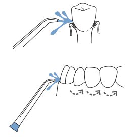 Cách sử dụng máy tăm nước